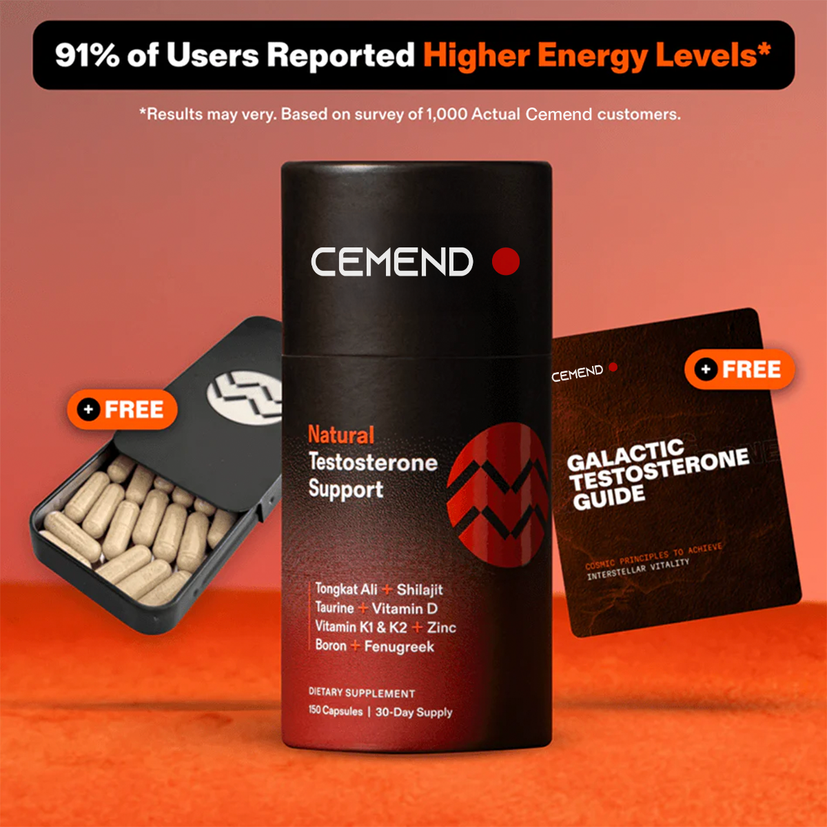 CEMEND Natural Testosterone Support – Cemend