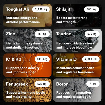 CEMEND Natural Testosterone Support